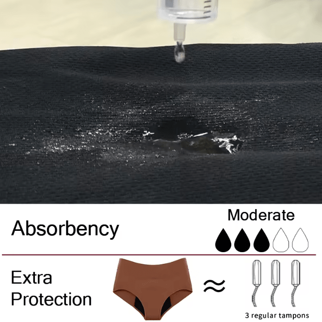 Leakproof Underwear - Set of 5